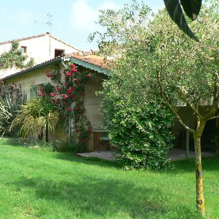 Face Riviere Saint-emilion Holiday home *