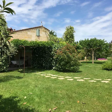 Face Riviere Saint-emilion בית נופש *